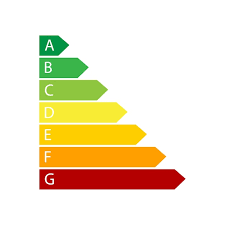 Energiklass för hus – Vad betyder det & hur räknas det ut? 3 image 1